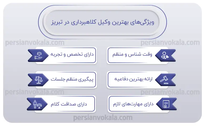 اینفوگرافیک بهترین وکیل کلاهبرداری در تبریز